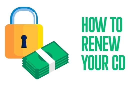 Illustration representing SECU Certificate of Deposit (CD) renewal steps.